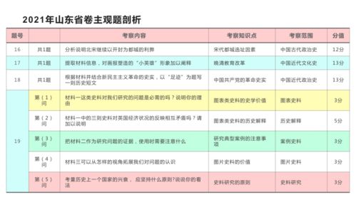 为虎作伥_1 第5页