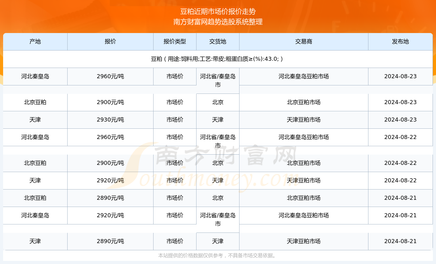 2024年正版资料免费大全功能介绍,迎接未来，探索2024正版资料免费大全功能介绍