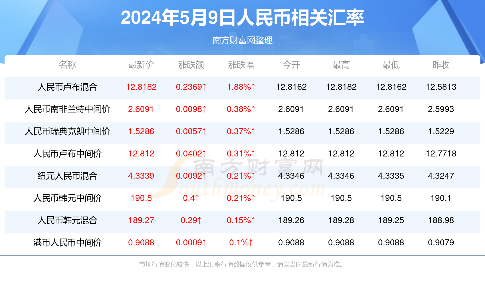 2024澳门今晚开什么澳门,澳门今晚的开奖结果预测与探讨——以2024年为背景