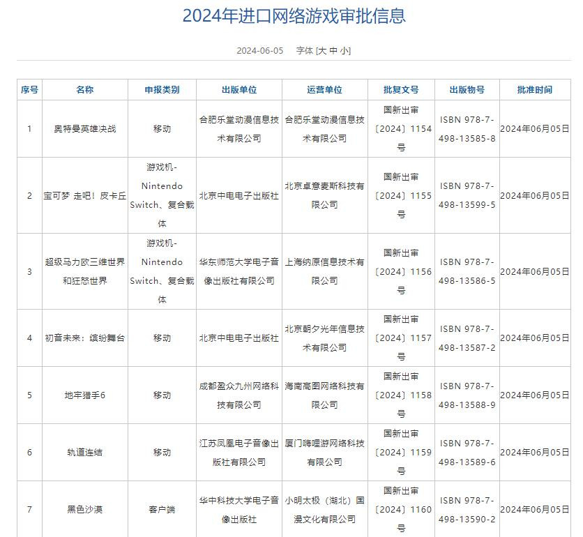 鸠占鹊巢 第4页