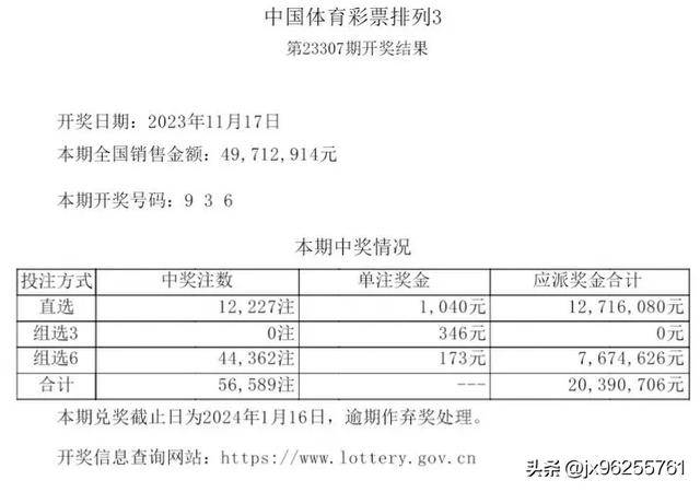 狗血喷头 第5页