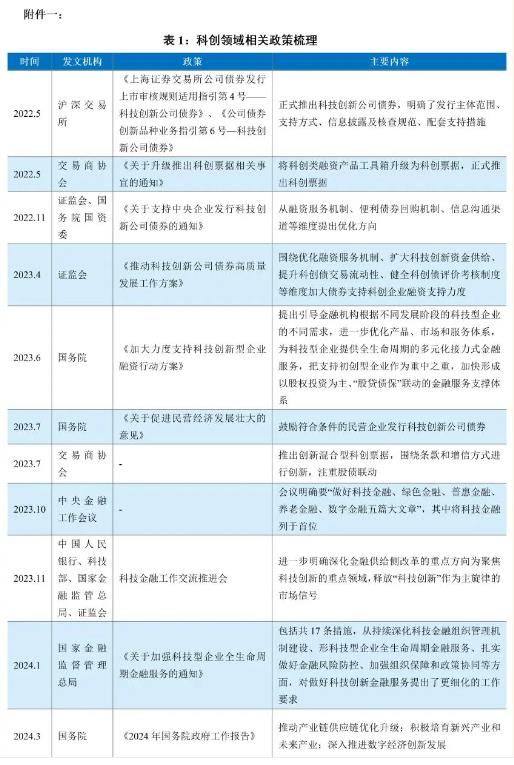 攀龙附凤_1 第4页