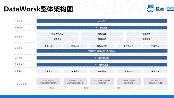 顺手牵羊 第5页