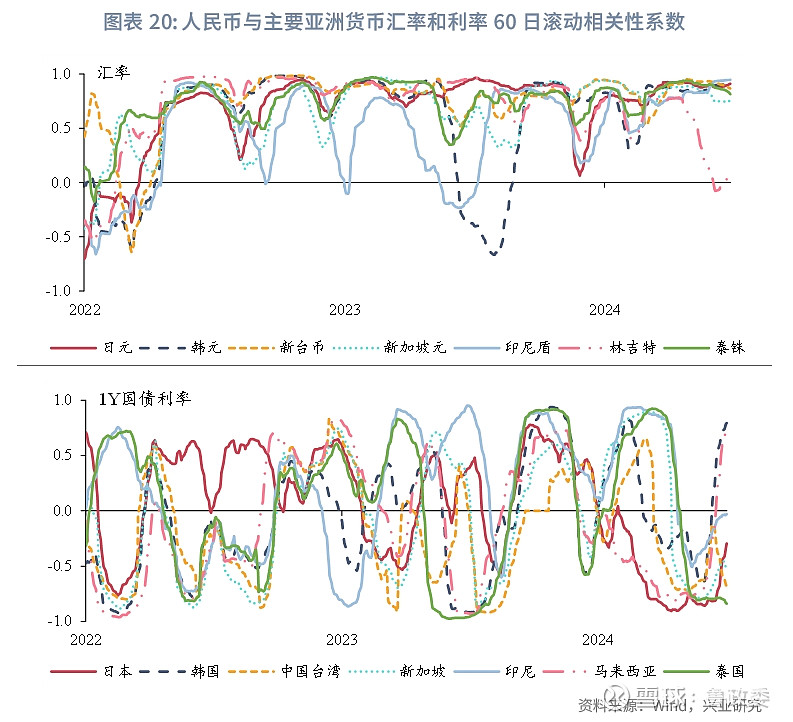 与虎谋皮 第6页