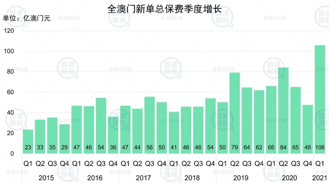 指鹿为马 第7页