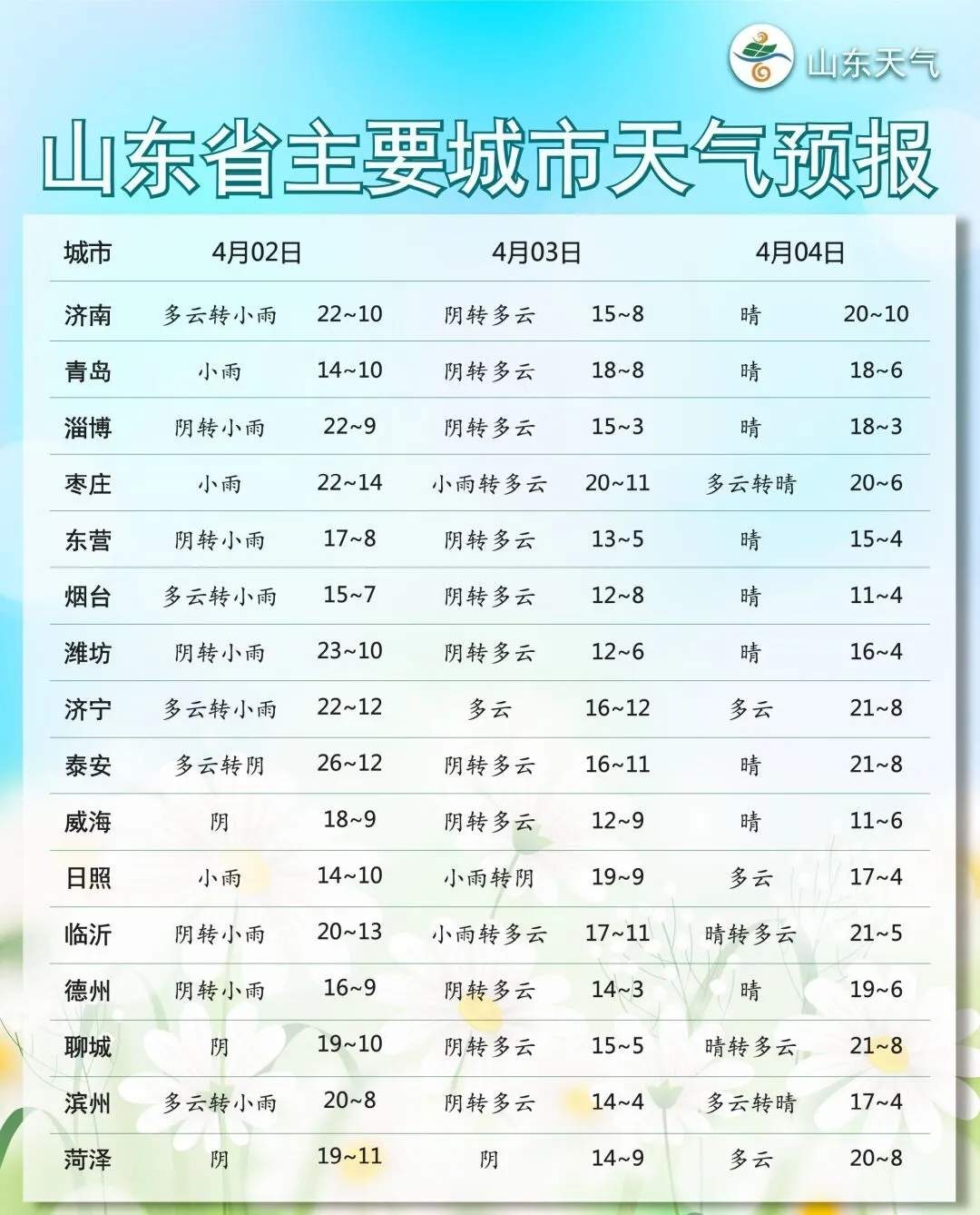 春蚓秋蛇 第4页