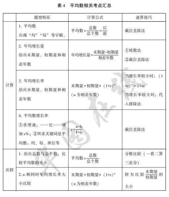 慢慢 第3页