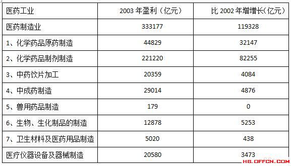 坚贞不屈 第4页