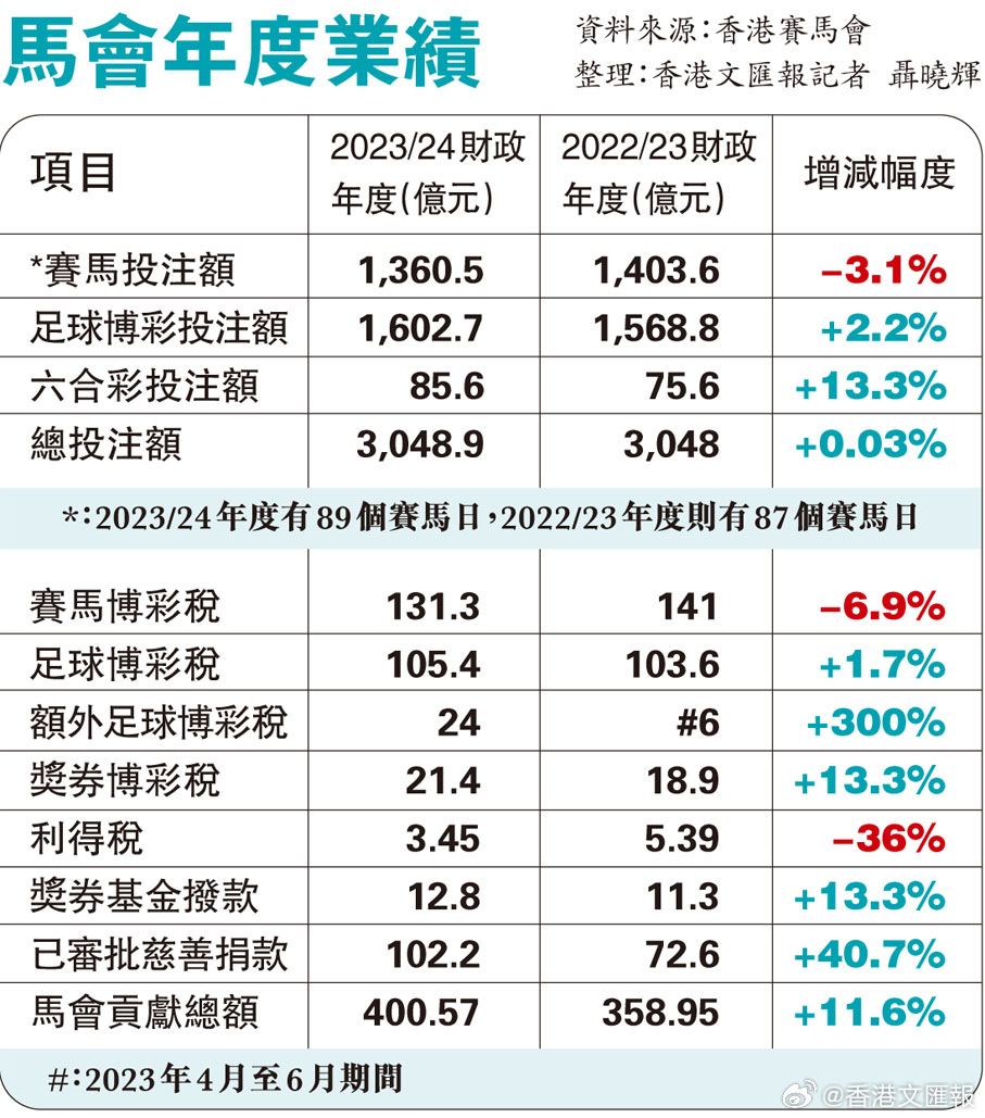 优柔寡断 第4页