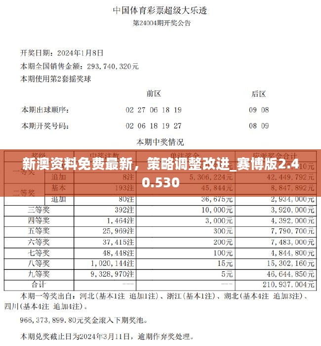 笨鸟先飞 第4页