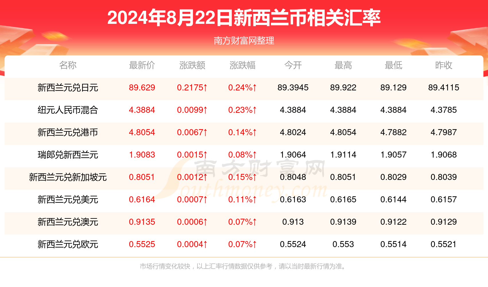 人面兽心 第4页