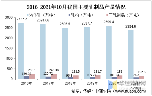 车水马龙 第4页