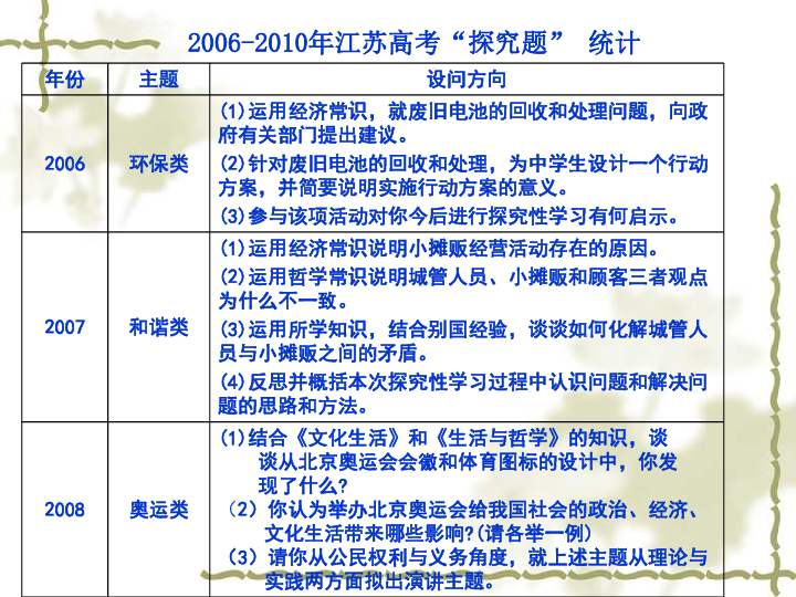 澳门六和免费资料查询,澳门六和免费资料查询，探索与解析