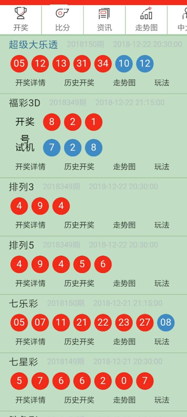 4949澳门今晚开奖,澳门彩票的奥秘与期待，今晚开奖的4949探索