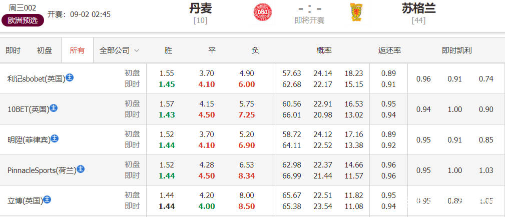 2024今晚香港开特马开什么六期,关于香港六期特马彩票的探讨与预测——以今晚（XXXX年XX月XX日）为例