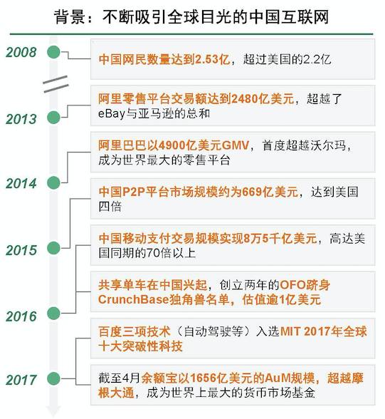 金鸡独立 第4页