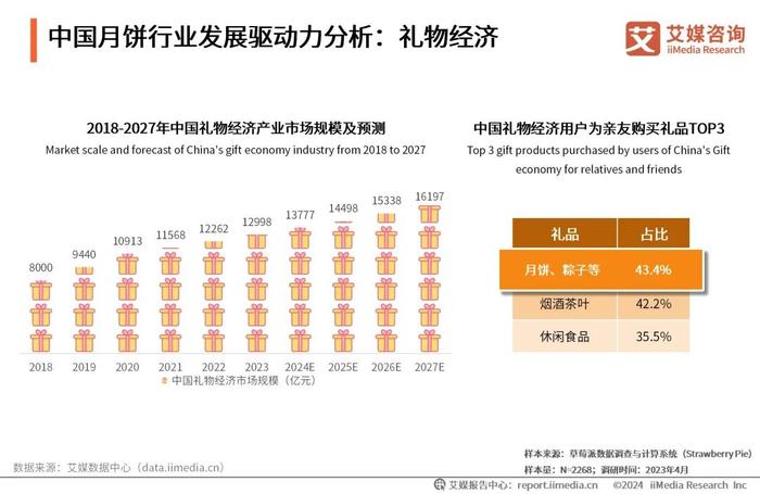 2024年全年资料免费大全优势,揭秘2024年全年资料免费大全的优势，无限资源，尽在掌握