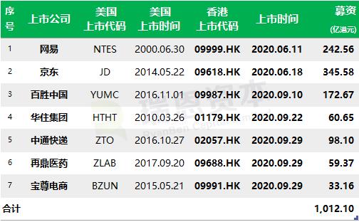 羊入虎口 第3页