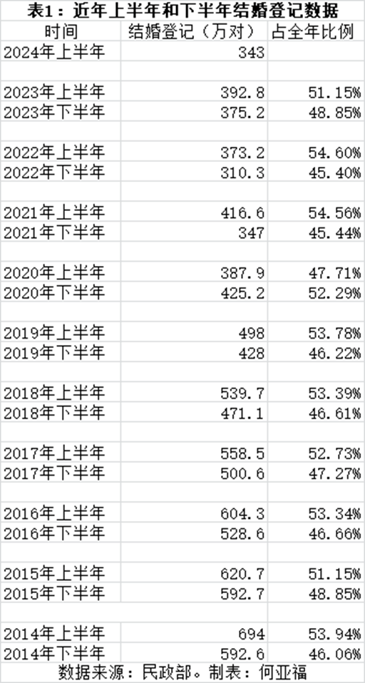 狡兔三窟 第5页