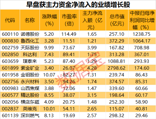 2024全年资料免费大全一肖一特,探索未知领域，2024全年资料免费大全一肖一特