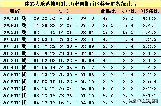 蛇蝎心肠 第3页