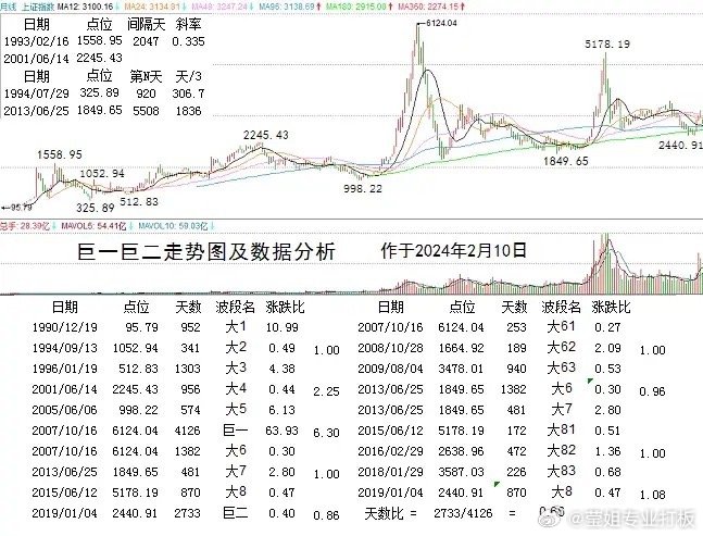 2024澳门一肖一码100,澳门一肖一码的未来趋势与预测（2024年展望）