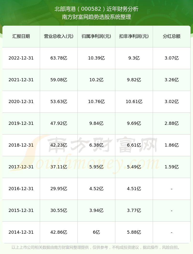 2024香港港六开奖记录,揭秘香港港六开奖记录，历史数据与未来展望（以2024年为中心）