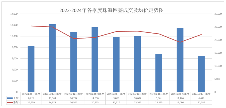 杯弓蛇影 第3页