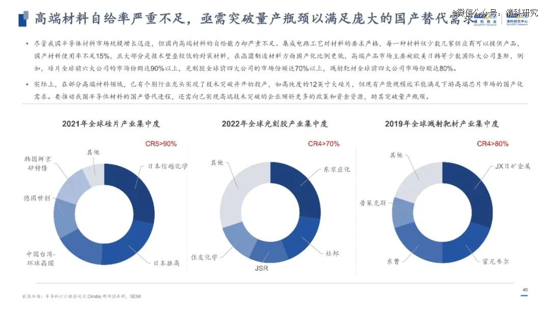 画龙点睛_1 第3页