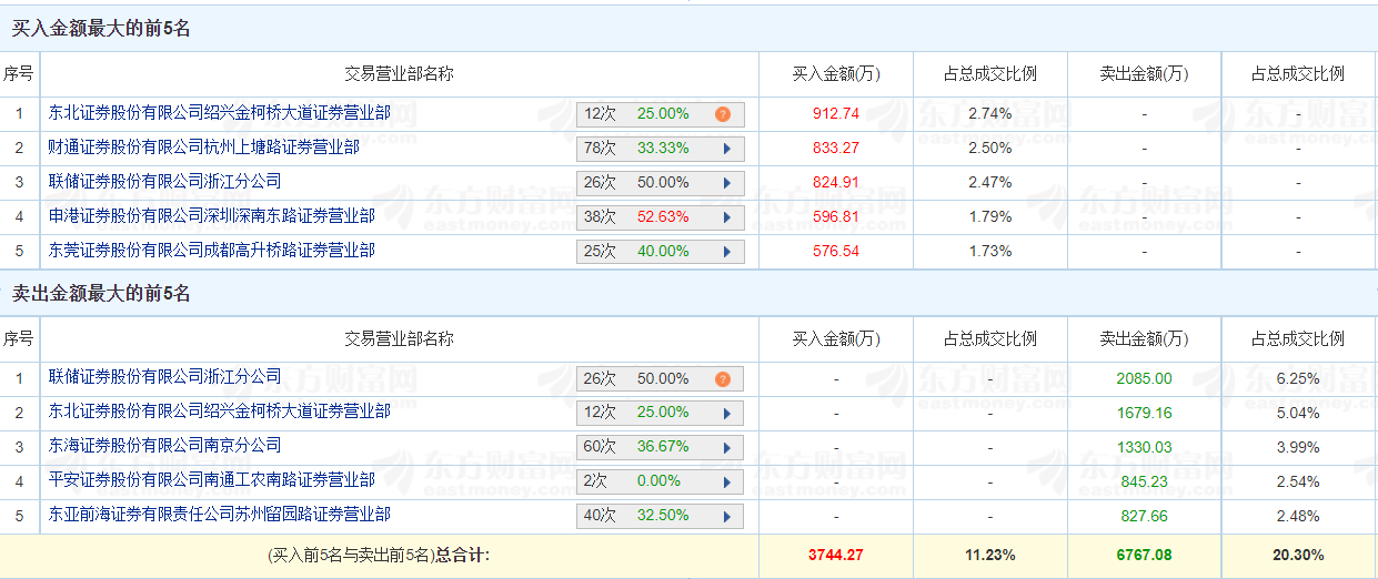 狐假虎威_1 第4页