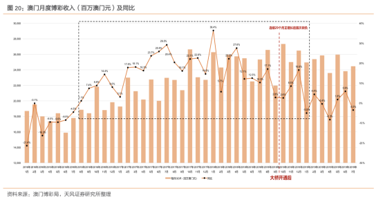 群龙无首_1 第3页