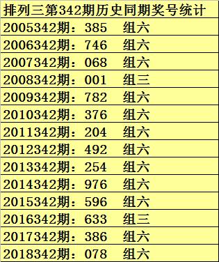 优柔寡断 第3页