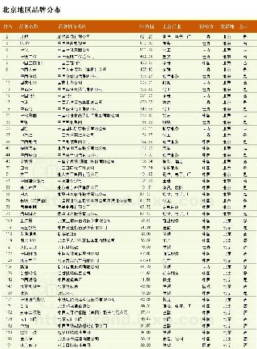 万马齐喑 第4页