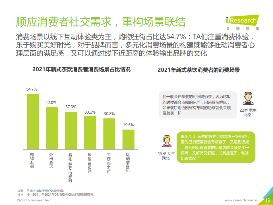 狗尾续貂 第3页