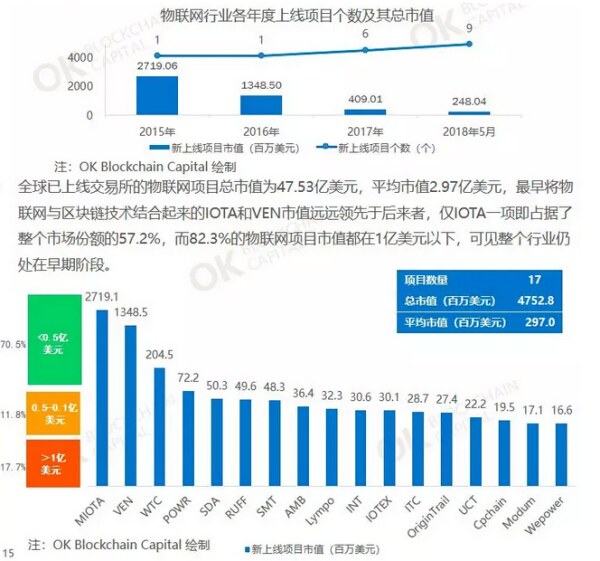 鹤发童颜 第3页