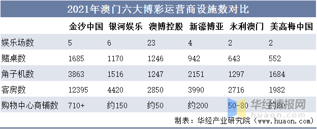 鸡飞蛋打 第2页