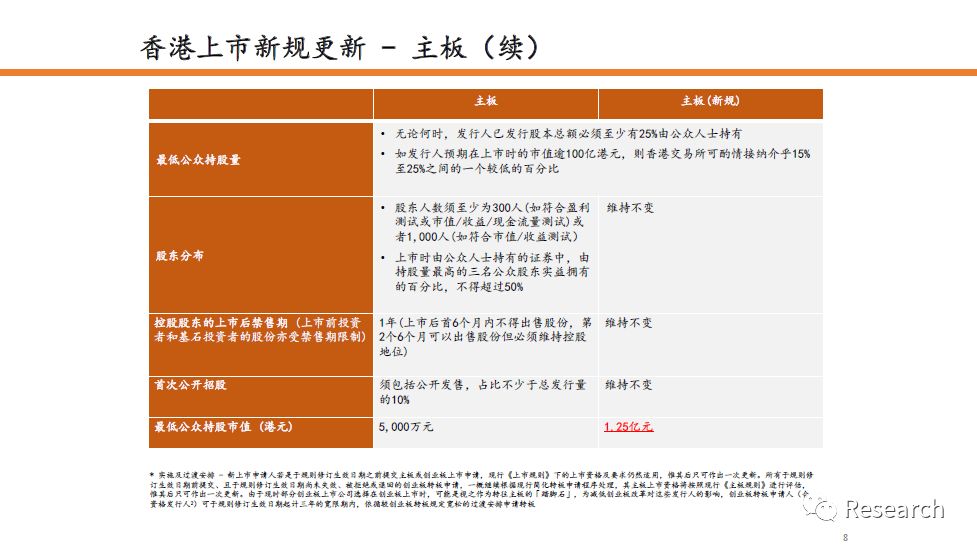 招兵买马 第2页