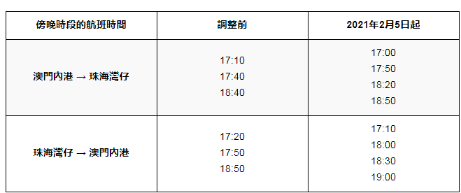 望子成龙 第2页