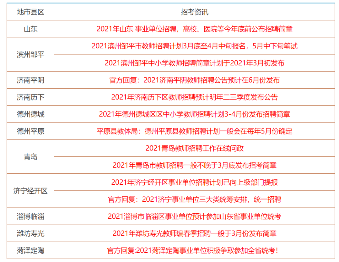 来龙去脉_1 第3页