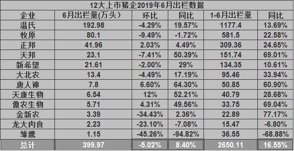 孔雀蓝 第2页