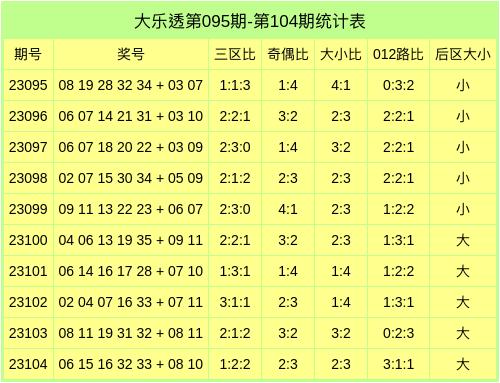 汗马功劳 第2页