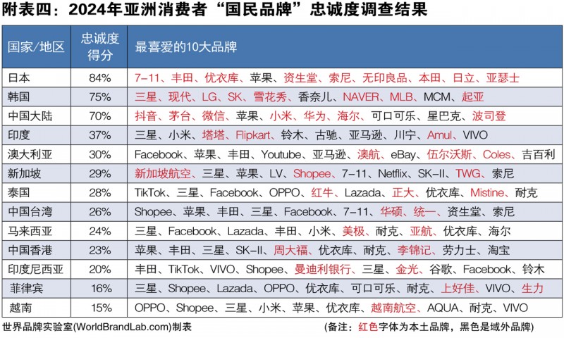 2024正版资料大全好彩网,探索正版资料的世界，2024年好彩网的大数据资源之旅