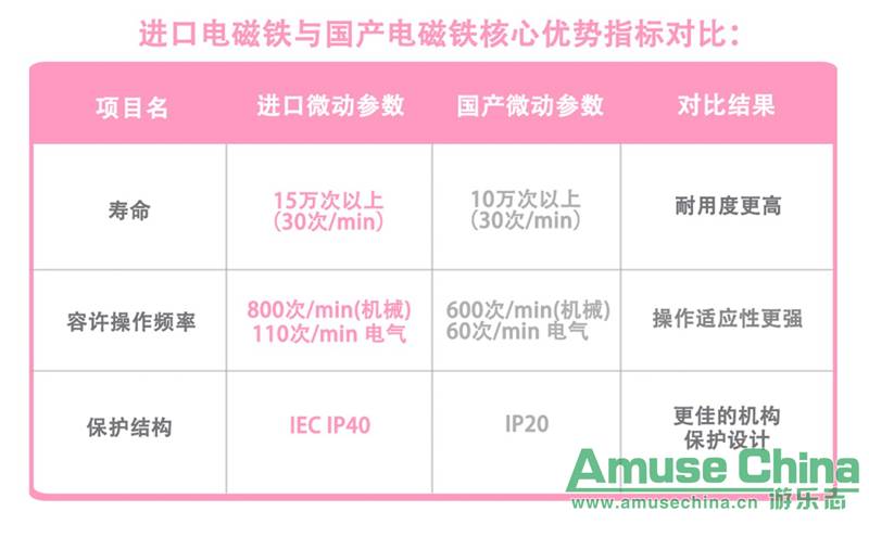 新奥门开奖结果 开奖结果,新澳门开奖结果，开奖数据的魅力与神秘