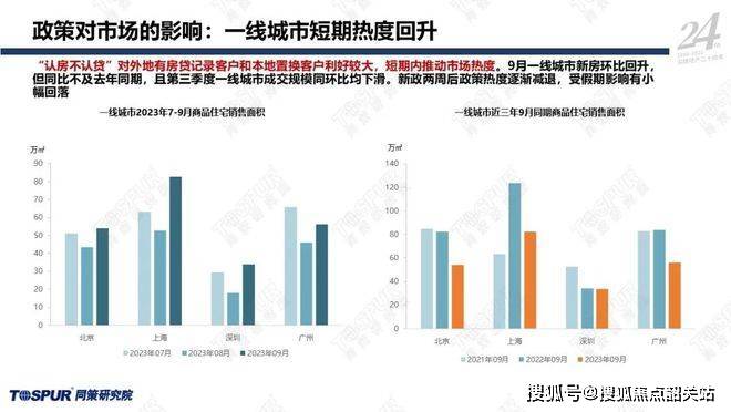 老态龙钟 第2页