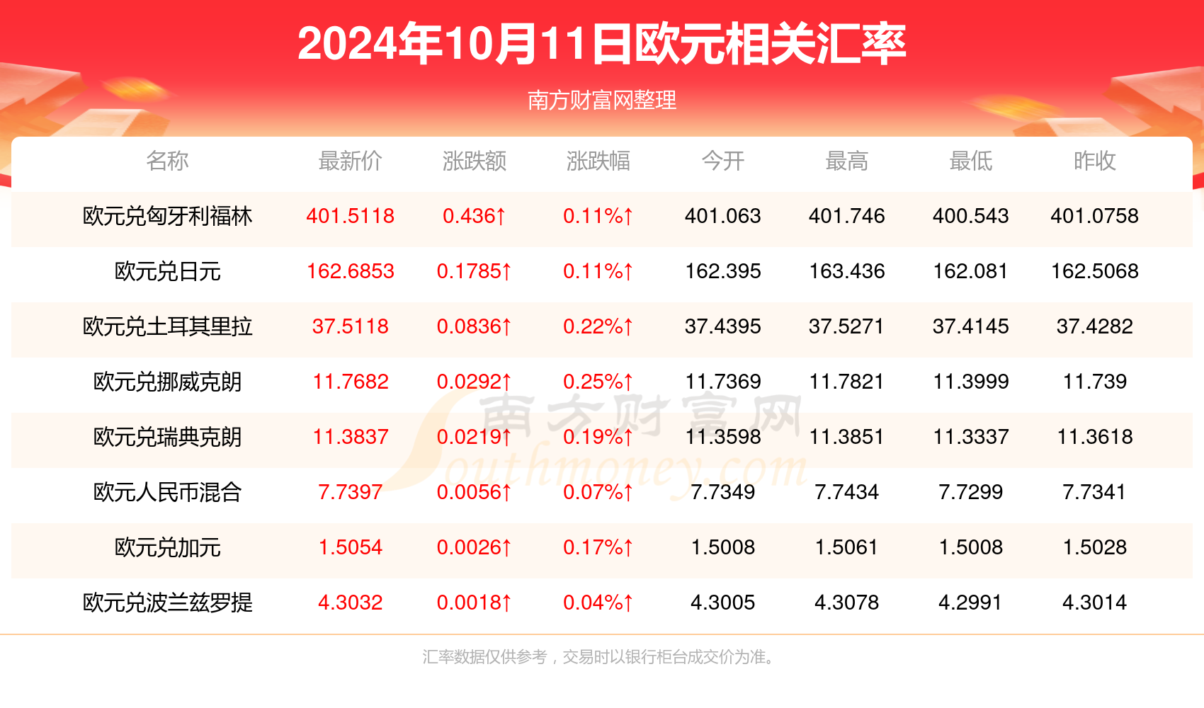 与虎谋皮 第2页