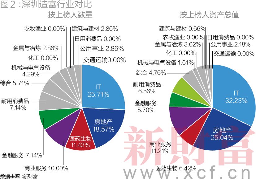 养虎为患_1 第2页