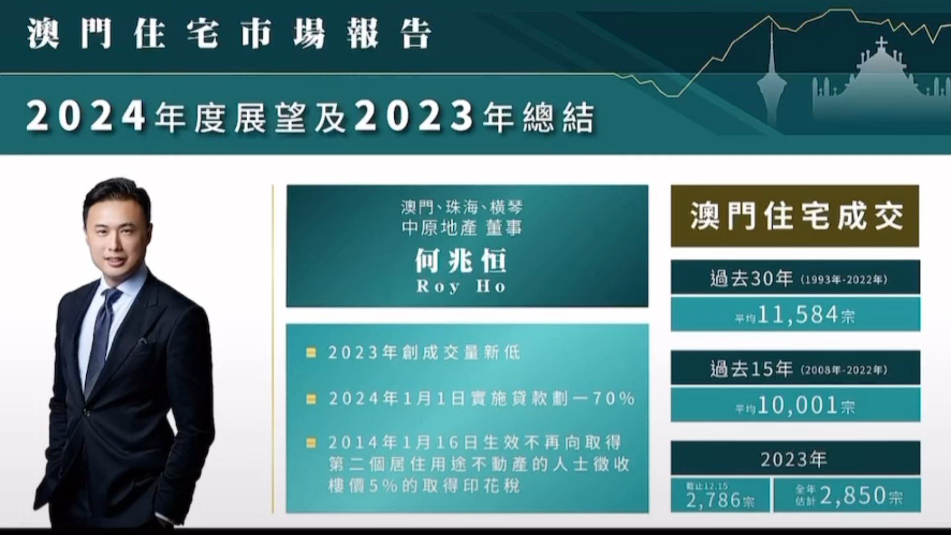 澳门传真资料查询2024年,澳门传真资料查询与未来展望，聚焦澳门传真资料查询在2024年的新动态