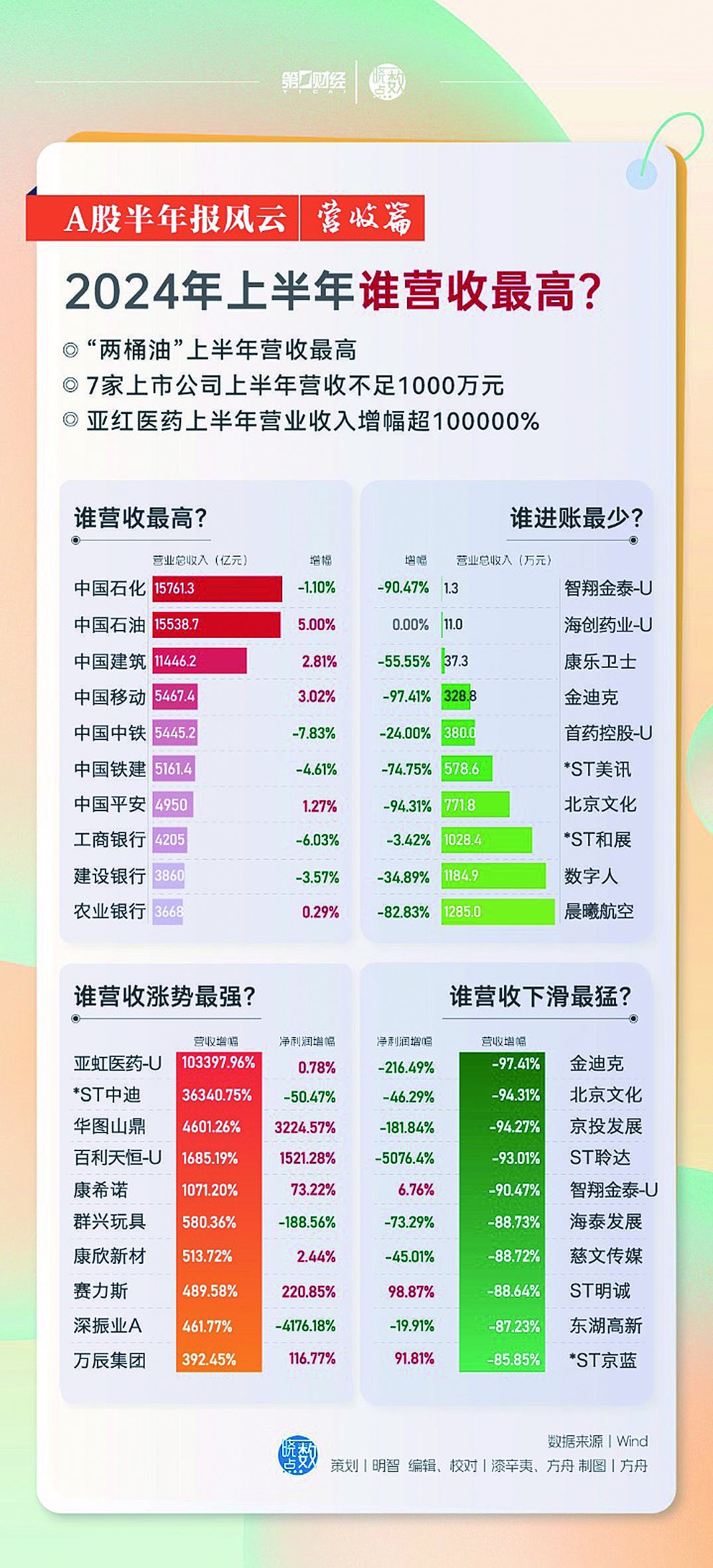 新澳门开奖结果2024开奖记录,澳门新开奖结果2024年开奖记录深度解析