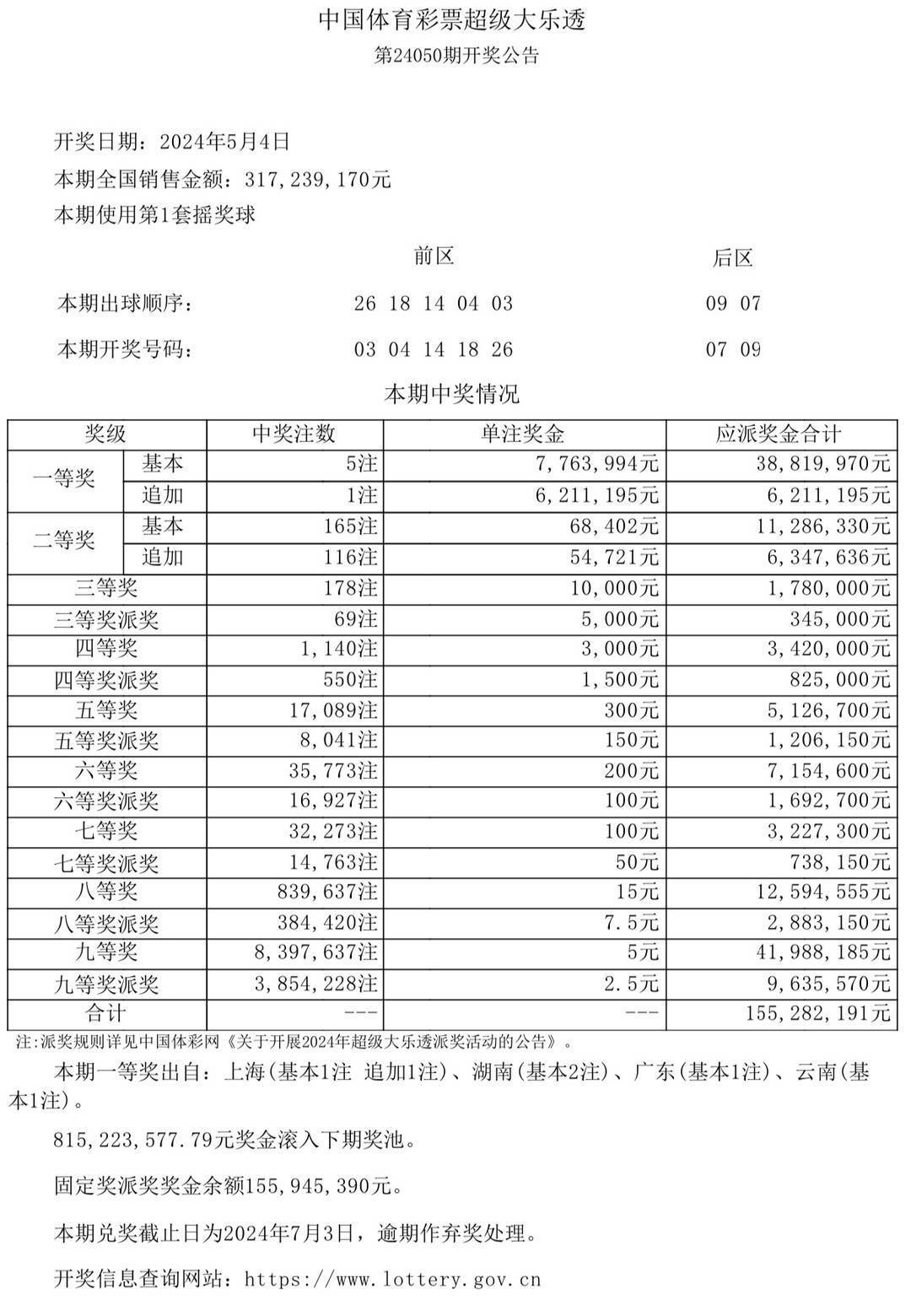 2024澳门六开奖结果出来,澳门彩票开奖结果，探索与期待