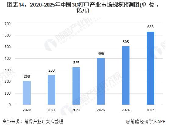 2025新澳资料大全600TK,探索未来，2025新澳资料大全600TK深度解析